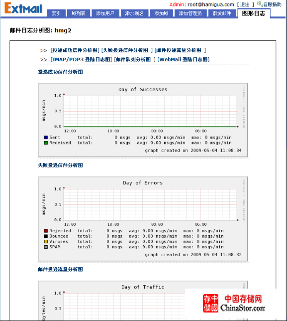 Centos5.3安装postfix+extmail邮件系统