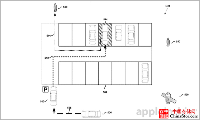 苹果新专利帮助iPhone用户记住停车位
