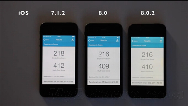到底升不升？iPhone 4S下iOS 8.0.2对比7.1.2