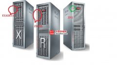 Oracle ZDLRA 数据库备份一体机详细介绍