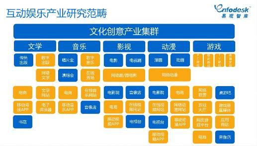 2014年网博会大数据高峰论坛拉开网博会序幕