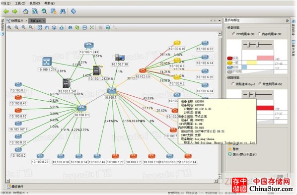 浪潮发布SSM应用监管系统2.0  让大型数据中心运维智能可视