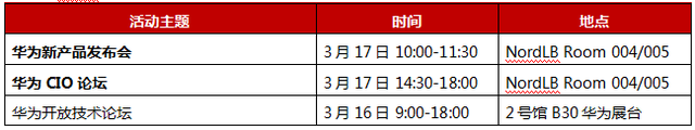 华为参加CeBIT 2015展前预热大会 