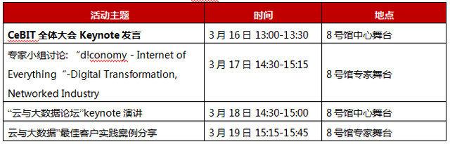 华为参加CeBIT 2015展前预热大会 