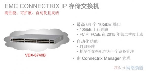 扩大与EMC合作关系 博科为IP存储建立专网