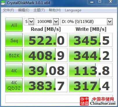 CrystalDiskMark测试