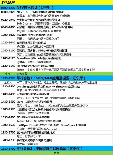 未来网络暨SDN技术大会开幕在即 会议日程完整曝光