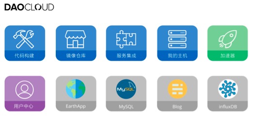 DaoCloud开创容器云平台新模式