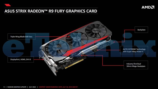 AMD次旗舰Fury性能曝光：4K吊打GTX 980？