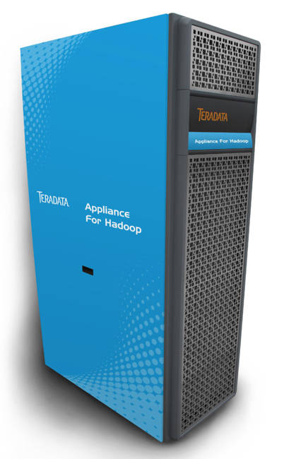 Teradata Hadoop器件现在多少也在Cloudera云下面了