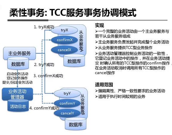 QQ20150605112909