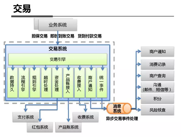 QQ20150605112751