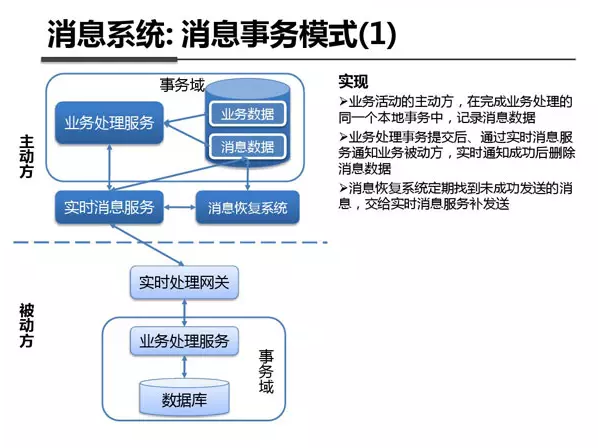 QQ20150605112929