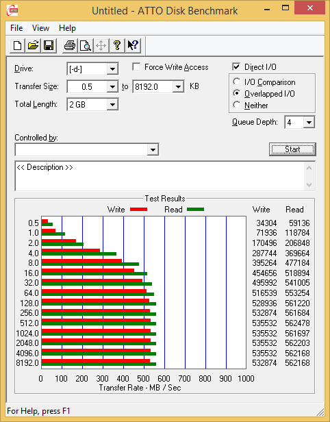 东芝打造 OCZ首款TLC SSD实测：慢的吐血！