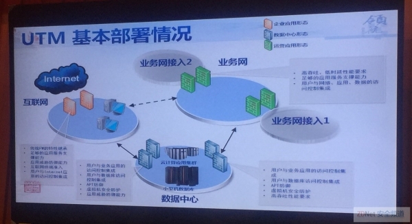 启明星辰UTM  让网络安全化繁为简