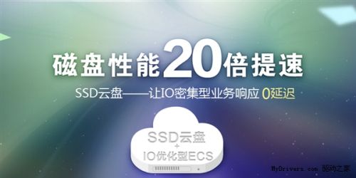 存储革命！阿里发布SSD云盘：性能恐怖提升20倍