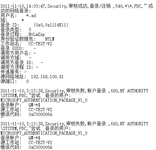 “企业应急响应和反渗透”之真实案例分析