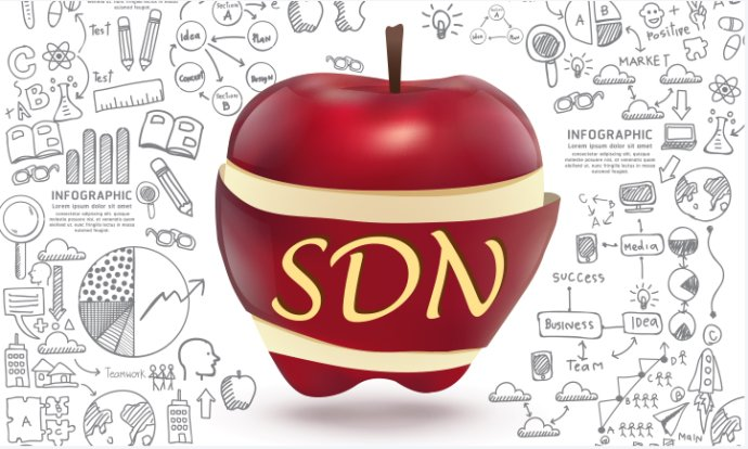 数据中心全场景实现SDN 华为:你跑得有点快！