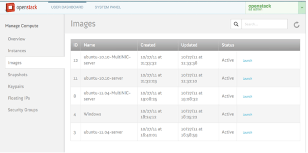 OpenStack 仪表盘