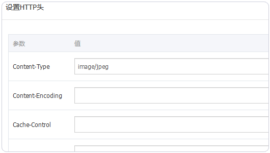 阿里云OSS设置Http头