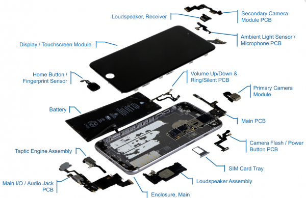 iPhone 6S拆解分析：寿命和转售价值提升