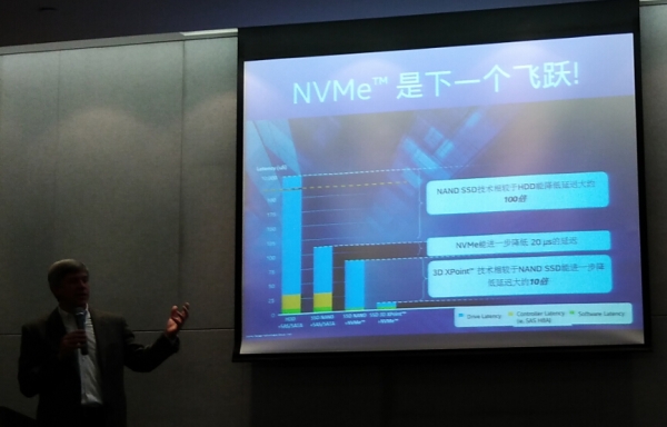 英特尔高管来华解读3D NAND以及3D XPoint技术以及战略