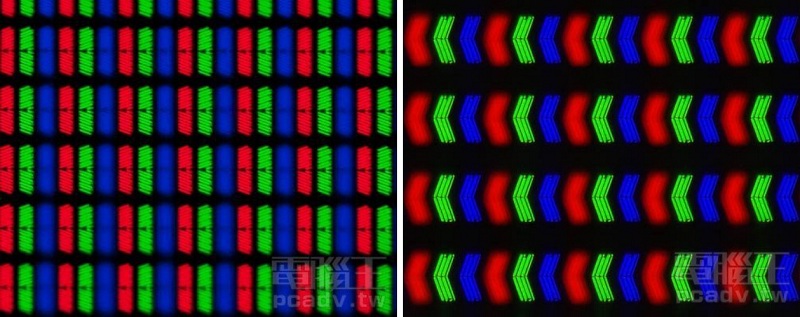 ppi Different arrangements_techbang1028