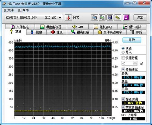 IOPS是关键  解读SSD为什么远比HDD快得多 