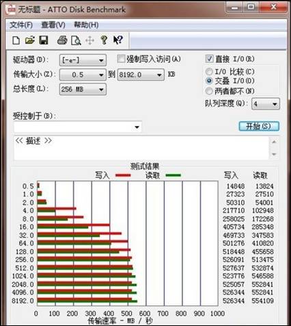 IOPS是关键  解读SSD为什么远比HDD快得多 