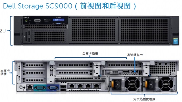 收购EMC之后戴尔的存储战略是什么？