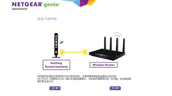 三频段与八根天线的组合 美国网件夜鹰 X8 R8500路由器简评