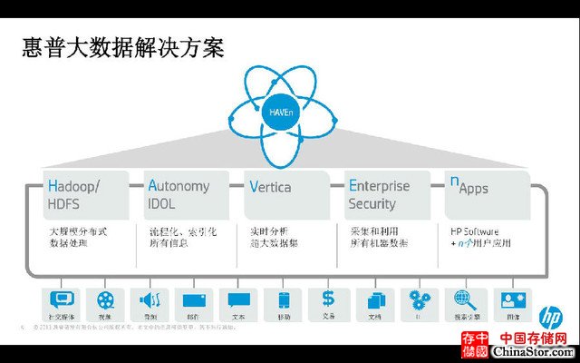 看你一共认识几个？数据公司大起底！ 