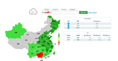 云服务器 云计算