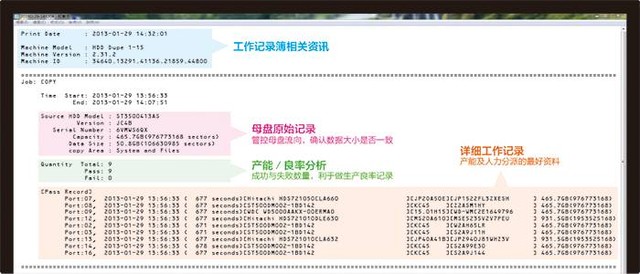 SSD固态硬盘拷贝机 数据备份专家 