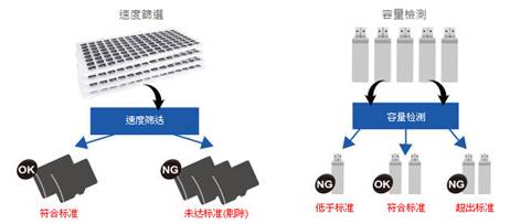 SSD固态硬盘拷贝机 数据备份专家 