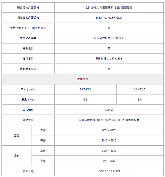 SSD固态硬盘拷贝机 数据备份专家 