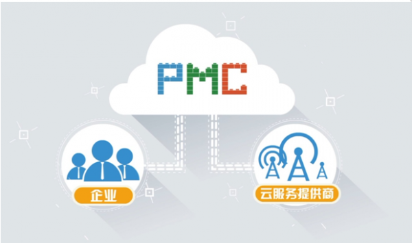 混合云时代，IBM PMC模块云的价值 