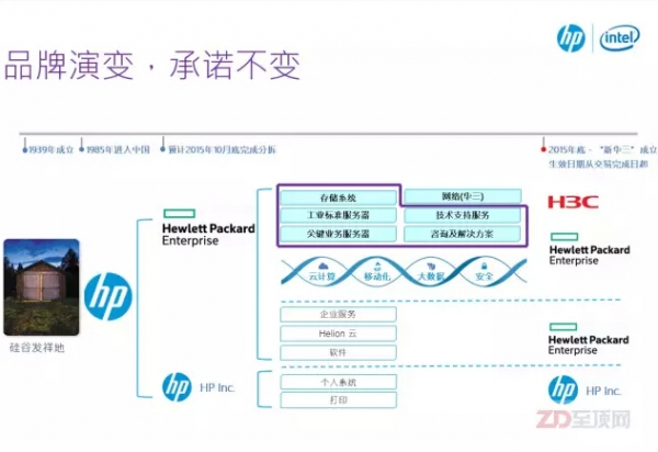 HPE中国：说我们不行了的人别忘了新华三是我的好兄弟！