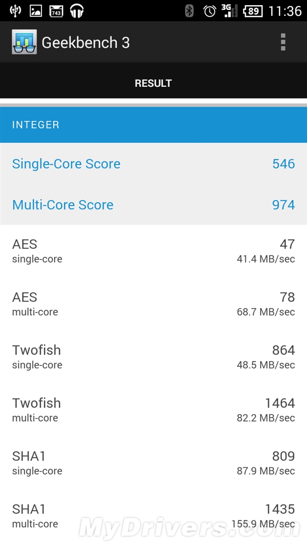 全平台通吃的测试软件：Geekbench 3发布