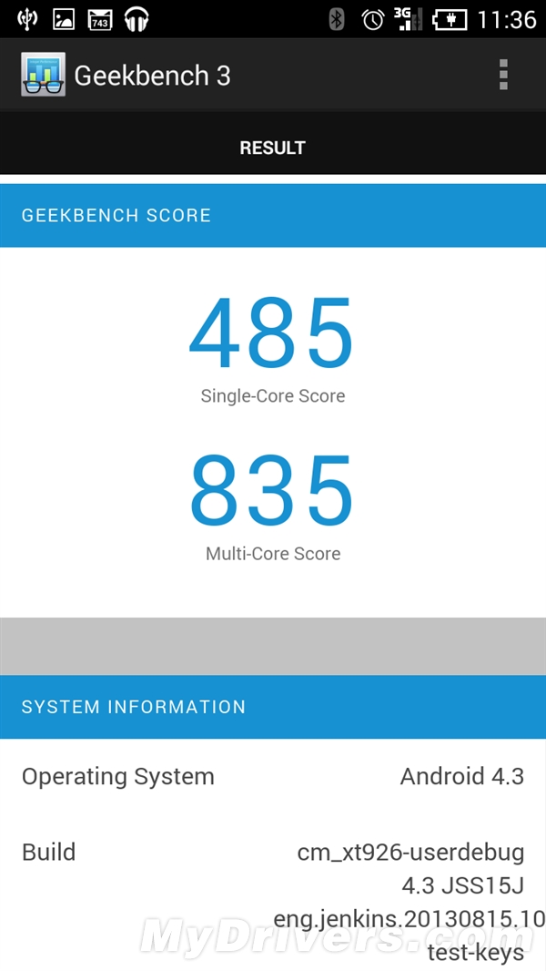 全平台通吃的测试软件：Geekbench 3发布