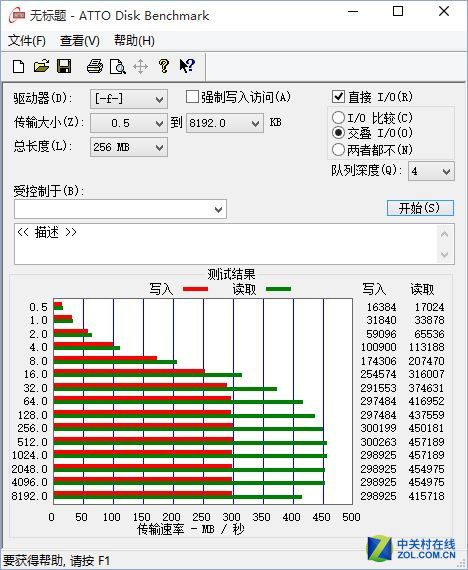 特科芯便携式SSD 