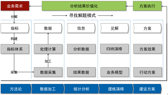 QQ截图20150703170036