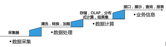 QQ截图20150703170500