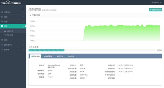 云祺虚拟机迁移设置