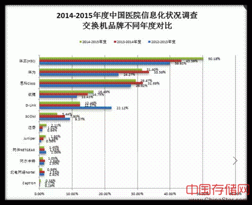 说明: QQ图片20150715104412.png