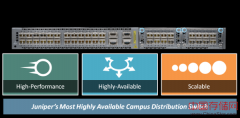瞻博网络：拥有最高可用性的园区网分布式交换机