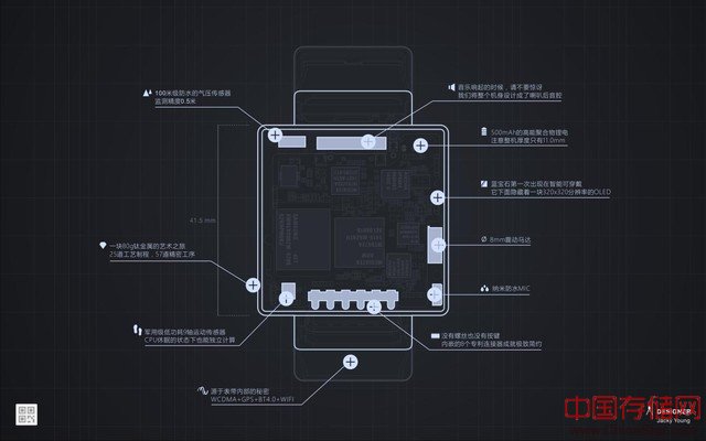 ROCKIOO WATCH智能手表人性化操作 