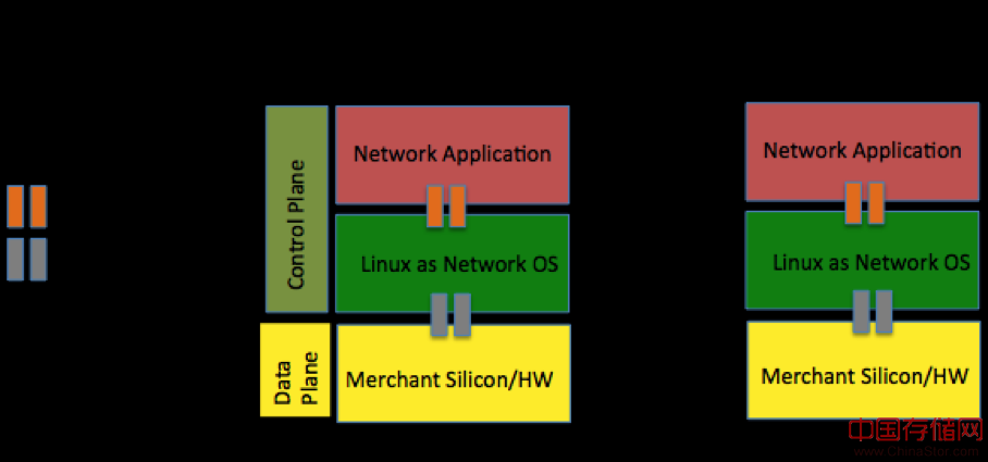 open-brite-box-systems