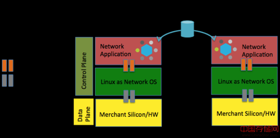 open-brite-box-systems-rpc