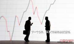 为什么下一个5年，软件定义市场将暴涨32%